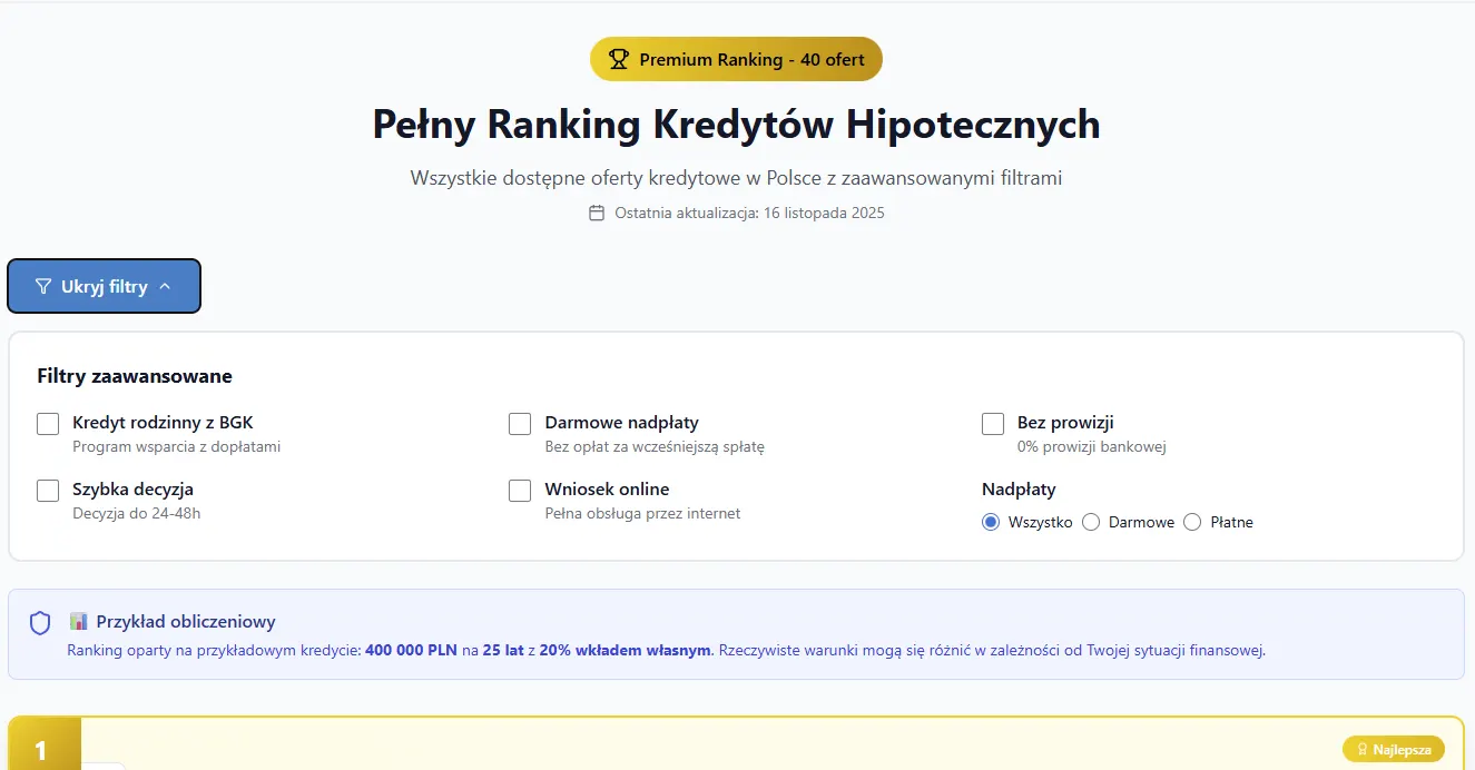Ranking Banków Premium
