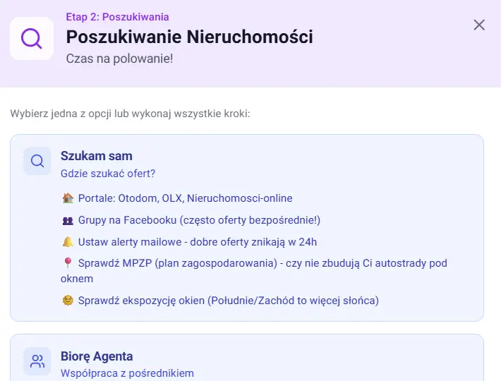 Interaktywna Mapa Kredytu