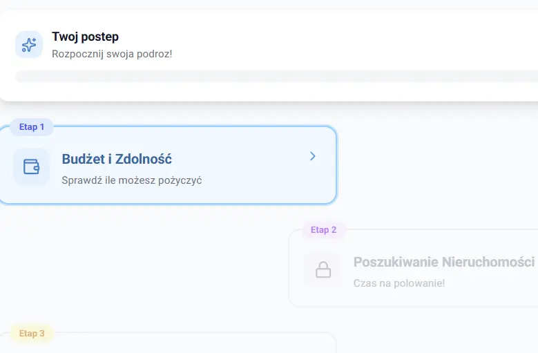 Interaktywna Mapa Kredytu